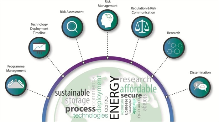 Energy Storage infographic.jpg Energy Storage infographic.jpg